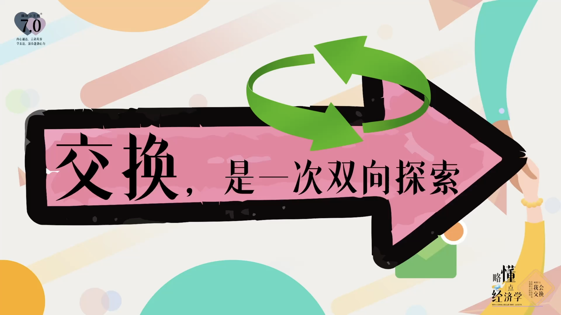 《略懂1点经济学》—交换，是一次双向探索｜高段